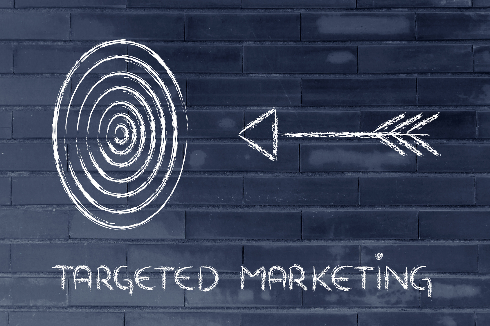 business: define your target, reach the right market